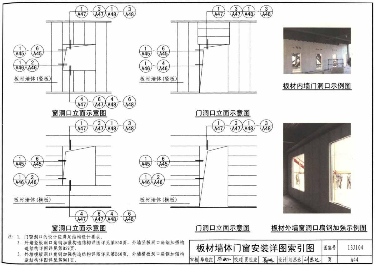 蒸压加气混凝土板墙体门窗洞口示意图