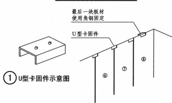 alc砂加气板材固定方法