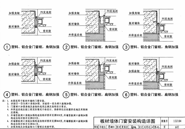 alc外墙板门窗安装方法