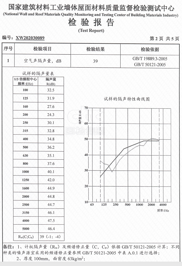 100厚alc板隔音检测报告