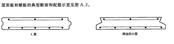 加气混凝土板材<a href='http://www.hnalcb.cn/cp/e/' target='_blank'><u>楼板</u></a>、屋面板配筋示意图