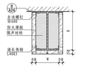 50厚alc防火薄板包方钢柱做法