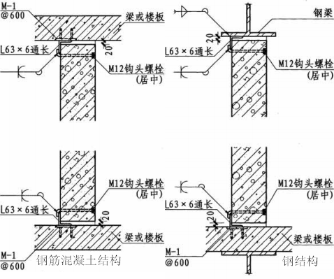 alc内墙钩头螺栓法